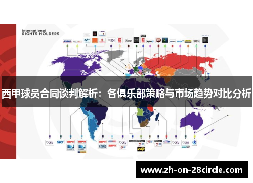 西甲球员合同谈判解析：各俱乐部策略与市场趋势对比分析