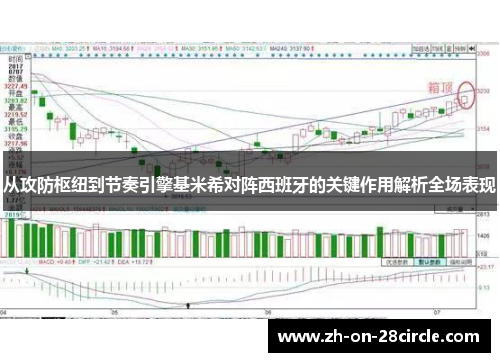 从攻防枢纽到节奏引擎基米希对阵西班牙的关键作用解析全场表现