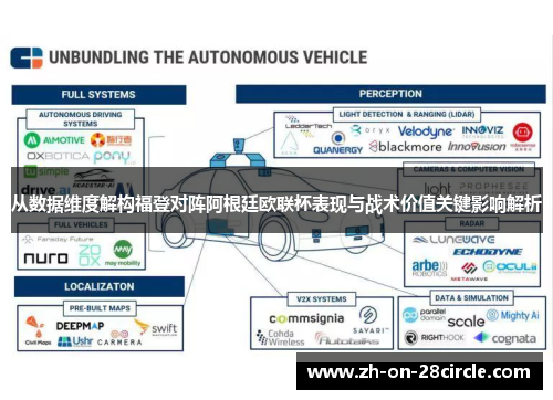 从数据维度解构福登对阵阿根廷欧联杯表现与战术价值关键影响解析