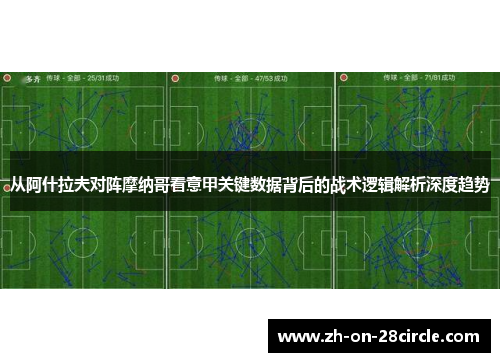 从阿什拉夫对阵摩纳哥看意甲关键数据背后的战术逻辑解析深度趋势