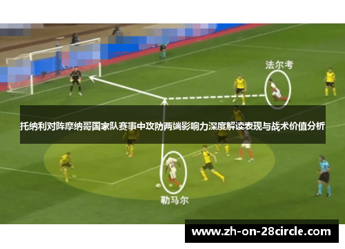 托纳利对阵摩纳哥国家队赛事中攻防两端影响力深度解读表现与战术价值分析