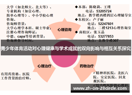 青少年体育活动对心理健康与学术成就的双向影响与相互关系探究 青少年体育活动对心理健康与学术成就的双向影响与相互关系探究