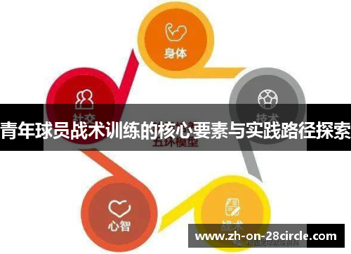 青年球员战术训练的核心要素与实践路径探索 青年球员战术训练的核心要素与实践路径探索